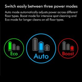 Dyson V15s Detect Submarine 448799-01 Wet & Dry cleaner
