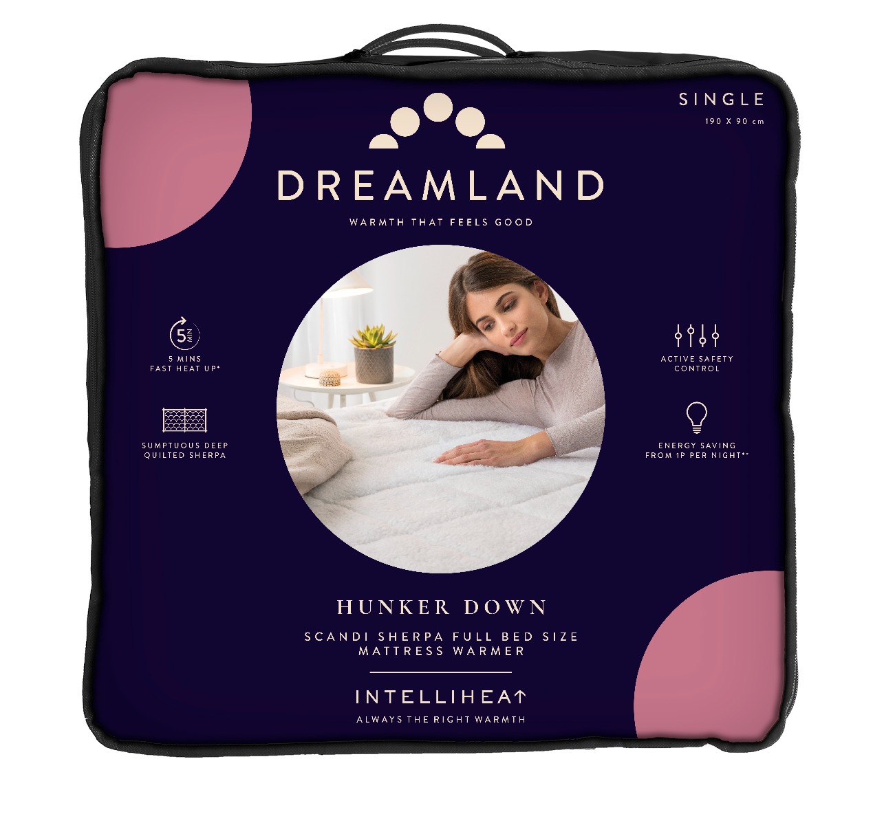 Dreamland Scandi Sherpa Underblanket-Single 16694C